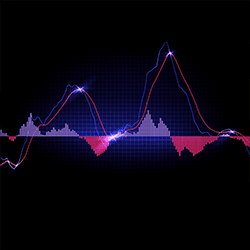 20 Day Moving Average
