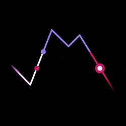 Stop Loss Trigger